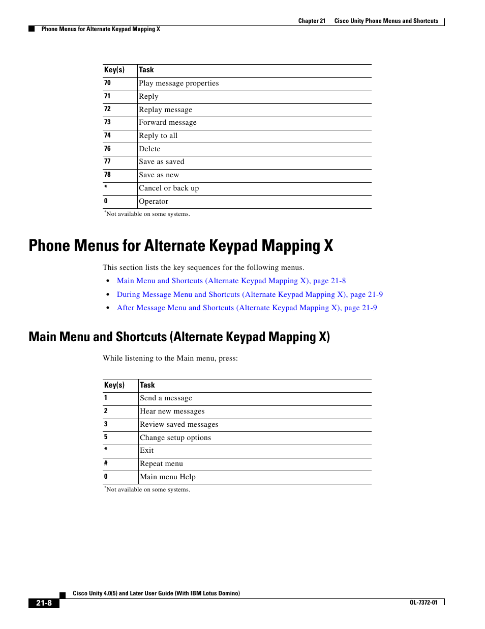 Phone menus for alternate keypad mapping x | Cisco OL-7372-01 User Manual | Page 8 / 12