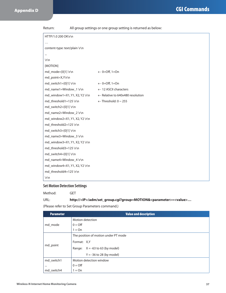 Cgi commands | Cisco WVC80N User Manual | Page 38 / 66