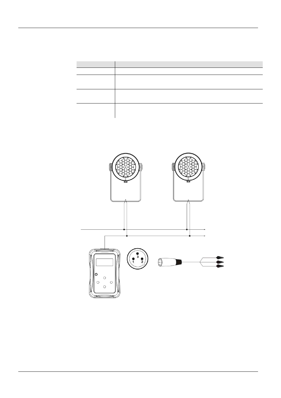 Ilumicon and dmx controllers, Ilumicode control panel description, Ilumicode connections | Ilumicode connection diagram | ILUMINARC Ilumipod™ 36g2 IP User Manual | Page 5 / 28