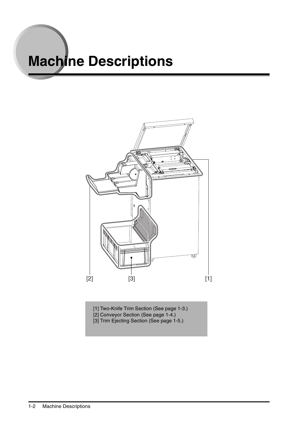 Machine descriptions, Machine descriptions -2 | Canon Trimmer User Manual | Page 9 / 26