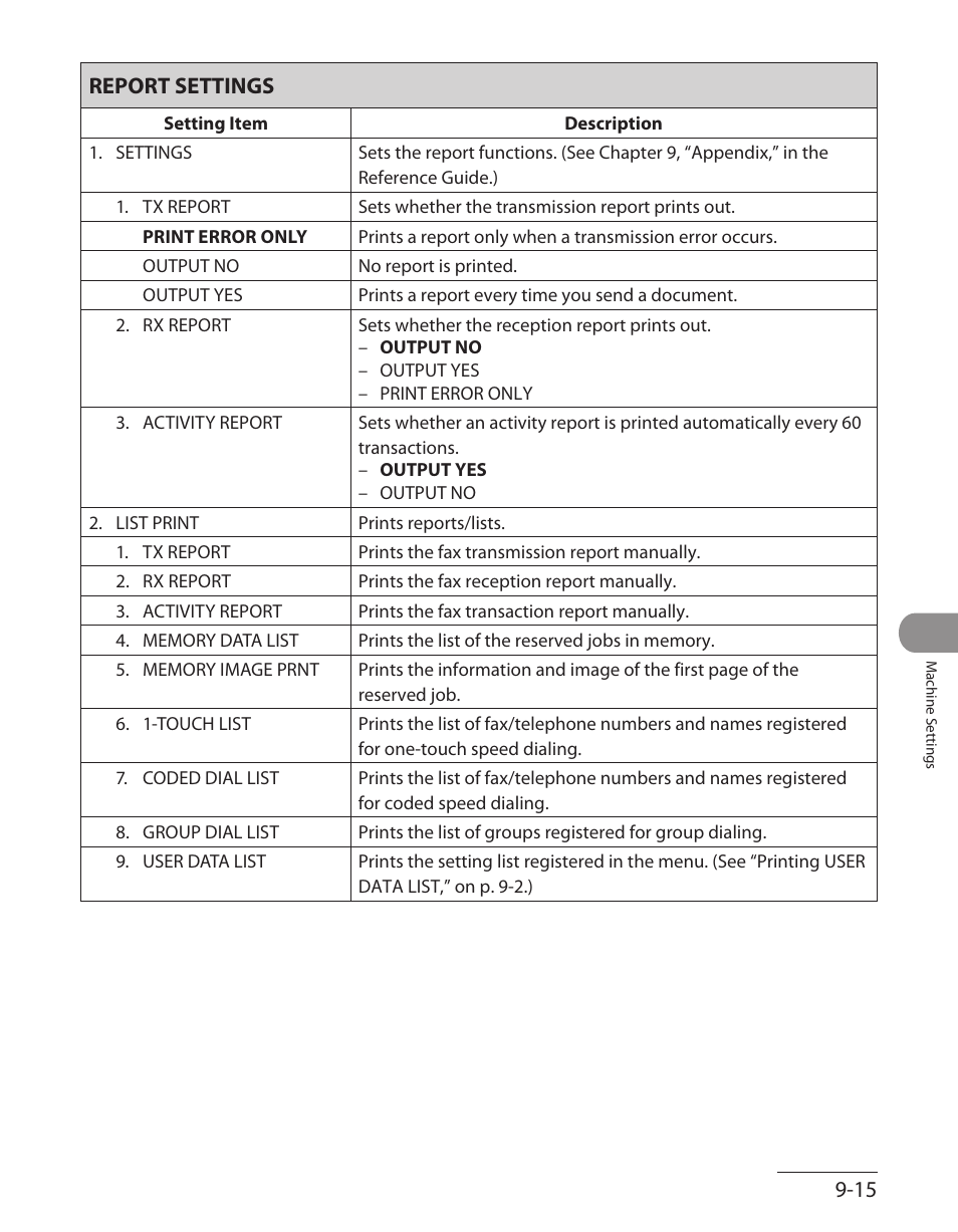 Report settings, Report settings -15 | Canon L90 User Manual | Page 202 / 214