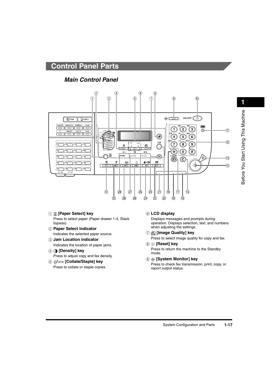 Control panel parts, Main control panel, Control panel parts -17 | Main control panel -17 | Canon iR 2016 User Manual | Page 47 / 92