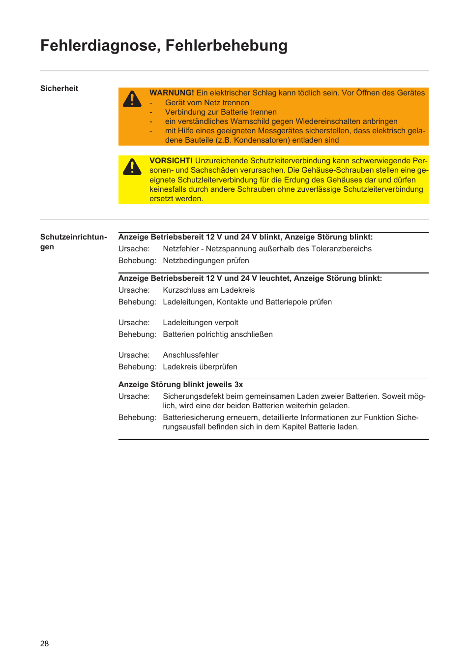 Fehlerdiagnose, fehlerbehebung | Fronius Acctiva Twin 15A User Manual | Page 30 / 122