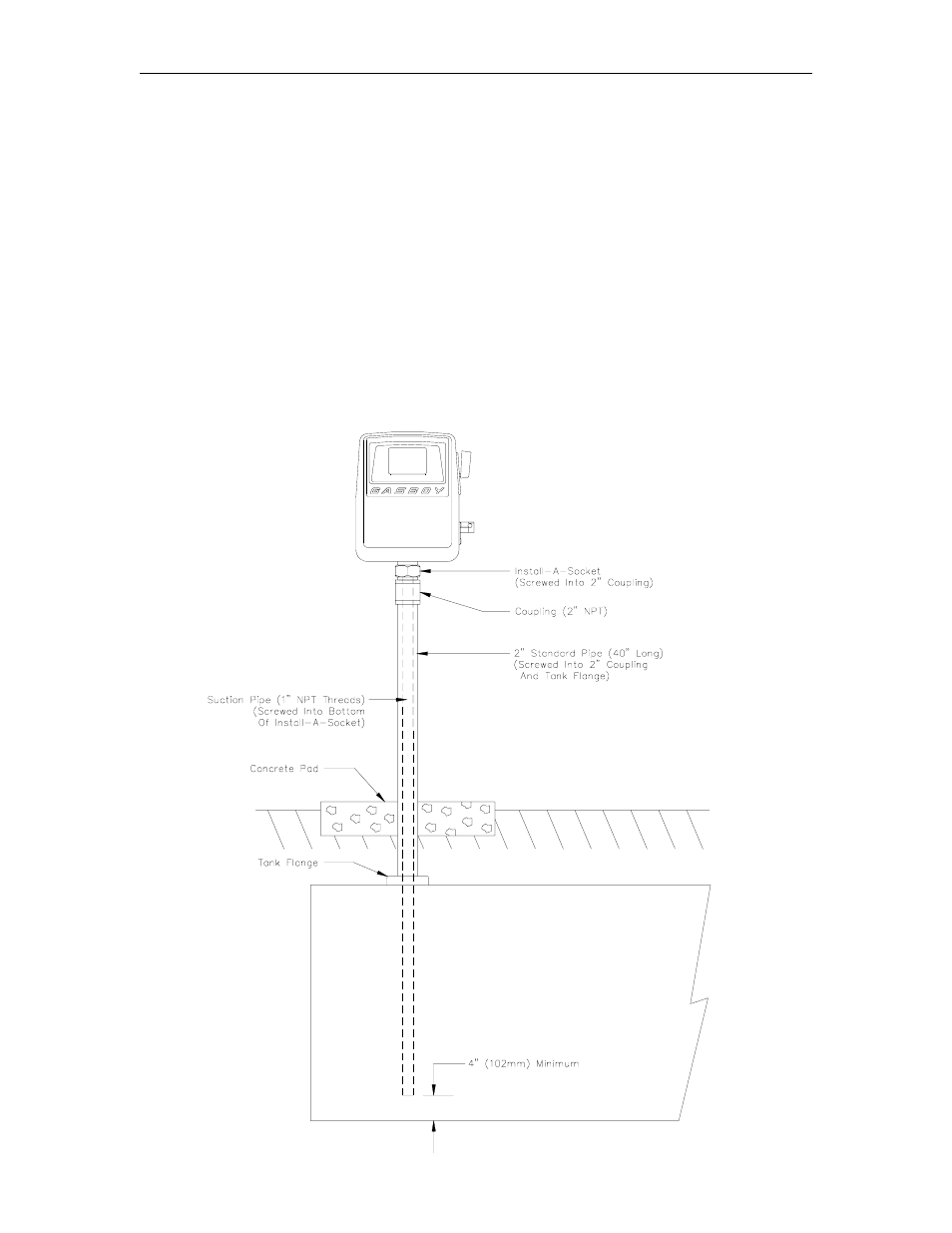 Direct mount on underground tanks | Gasboy 70 Series User Manual | Page 13 / 53