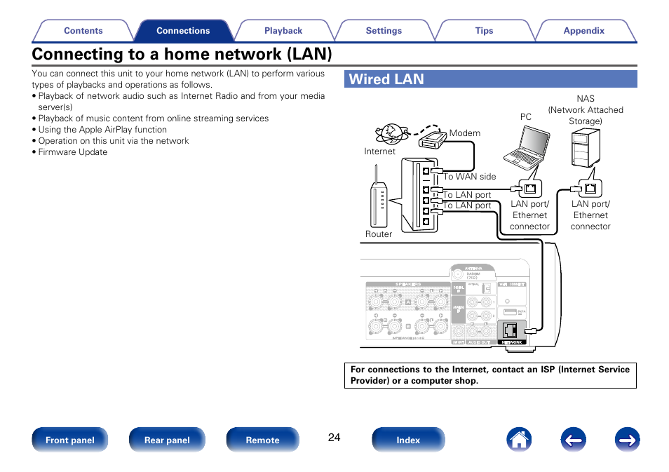 Connecting to a home network (lan), Wired lan | Marantz M-CR610 User Manual | Page 24 / 132