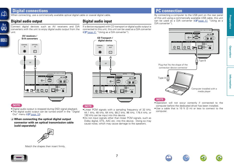 Digital connections, Pc connection, Digital audio output | Digital audio input | Marantz NA-11S1 User Manual | Page 10 / 65