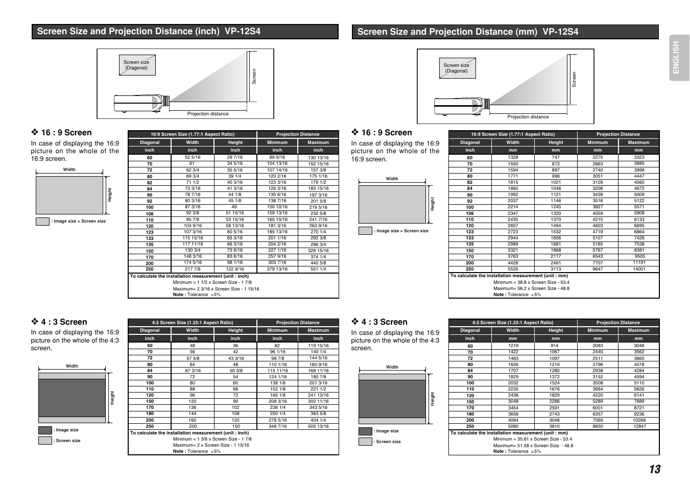 Vp-12s1, Screen size and projection distance (inch) vp-12s4, Screen size and projection distance (mm) vp-12s4 | 16 : 9 screen, 4 : 3 screen, English | Marantz VP-12S4 User Manual | Page 19 / 37