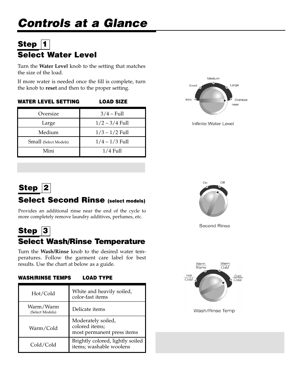 Controls at a glance, Step 3 step 1, Select wash/rinse temperature | Select water level, Step 2 select second rinse | Maytag LAT2500AAE User Manual | Page 4 / 28