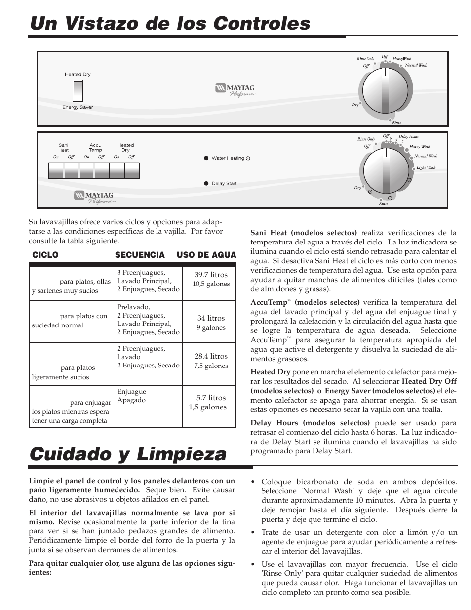 Un vistazo de los controles, Cuidado y limpieza | Maytag PDB1100AWE User Manual | Page 23 / 28