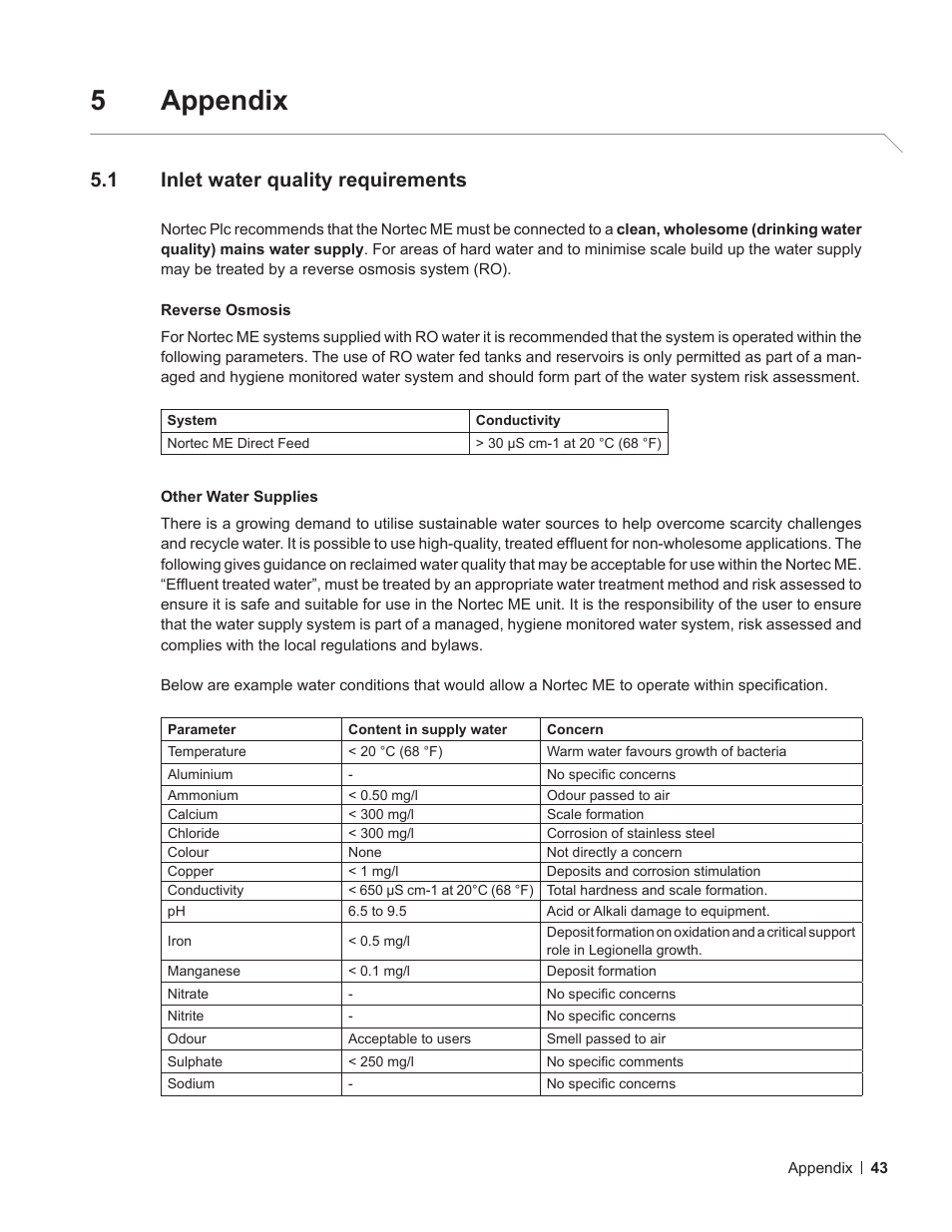 5 appendix, 1 inlet water quality requirements, Inlet water quality requirements | Chapter 5.1 – inlet water quality requirements, 5appendix | Nortec ME Direct Feed Installation User Manual | Page 43 / 48