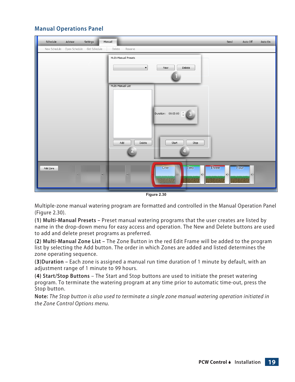Irritrol PCW Control User Manual | Page 21 / 33
