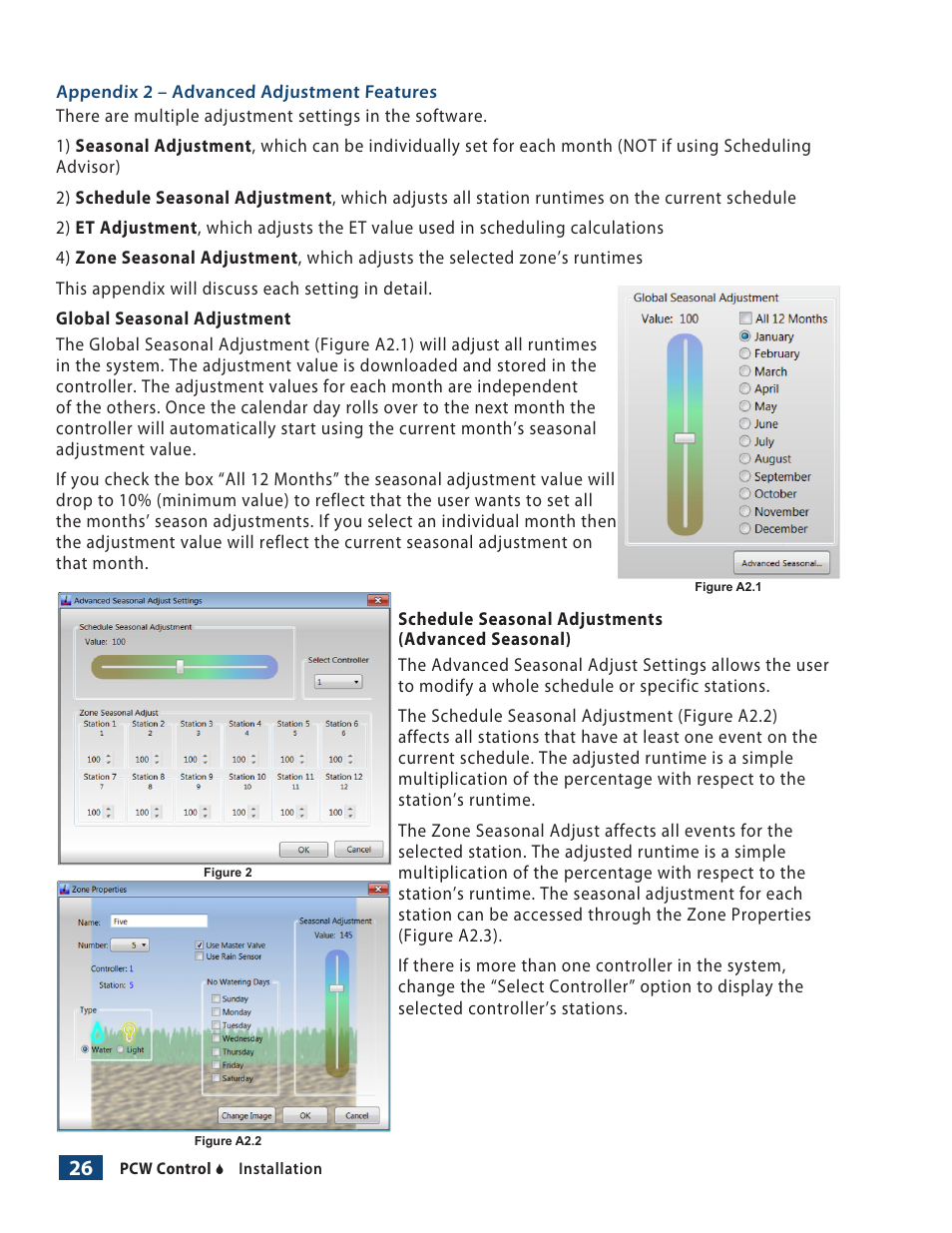 Irritrol PCW Control User Manual | Page 28 / 33