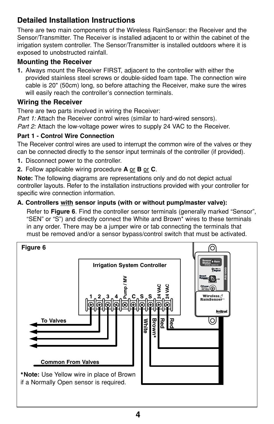 Detailed installation instructions | Irritrol RainSensor User Manual | Page 4 / 12