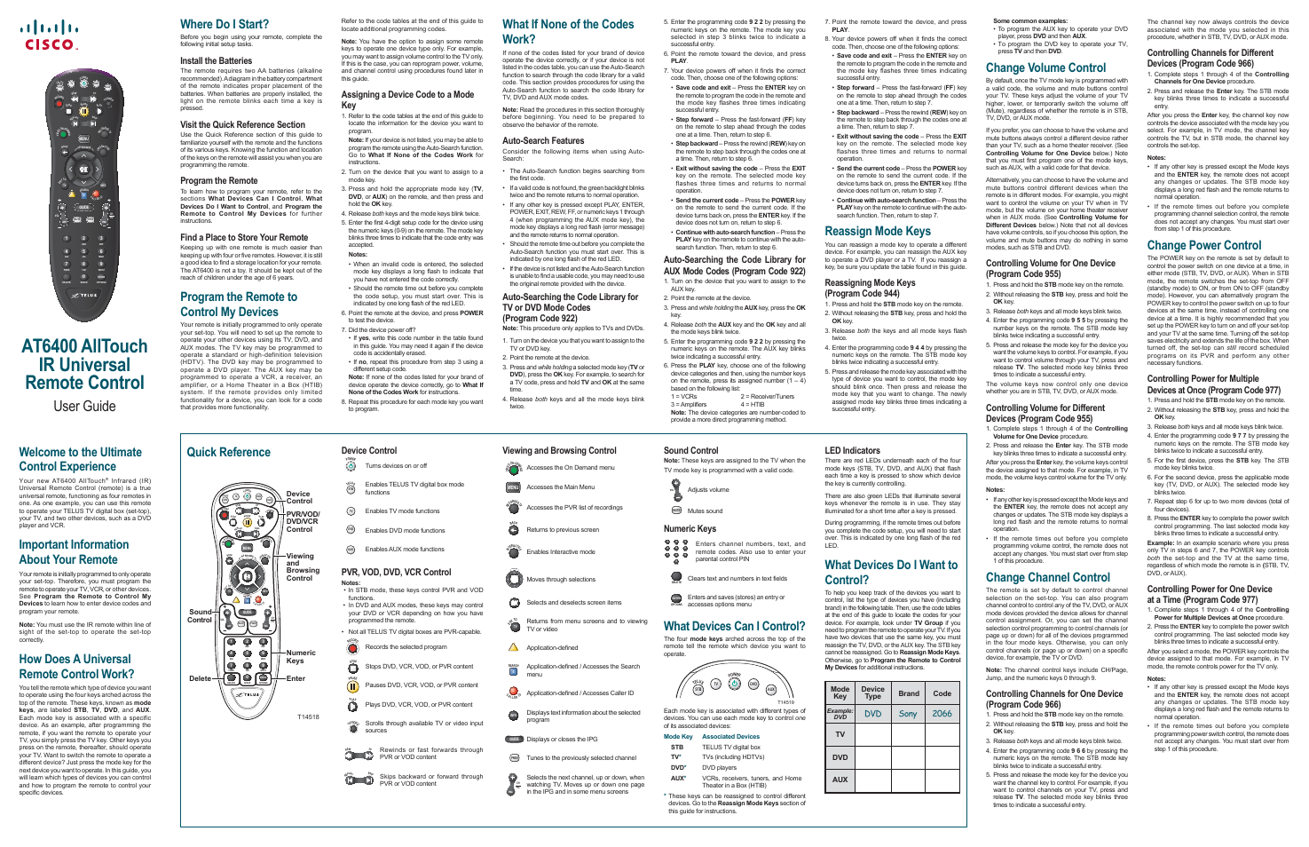 Cisco AT6400 User Manual | 2 pages