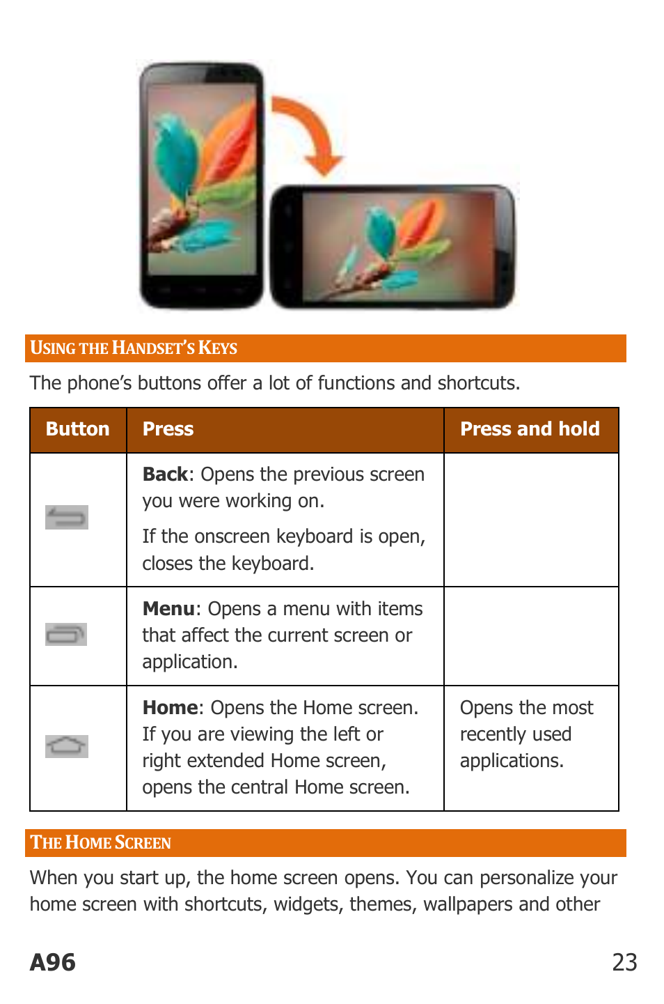 Sing the, Andset, Creen | A96 23 | Micromax Canvas Power User Manual | Page 23 / 56