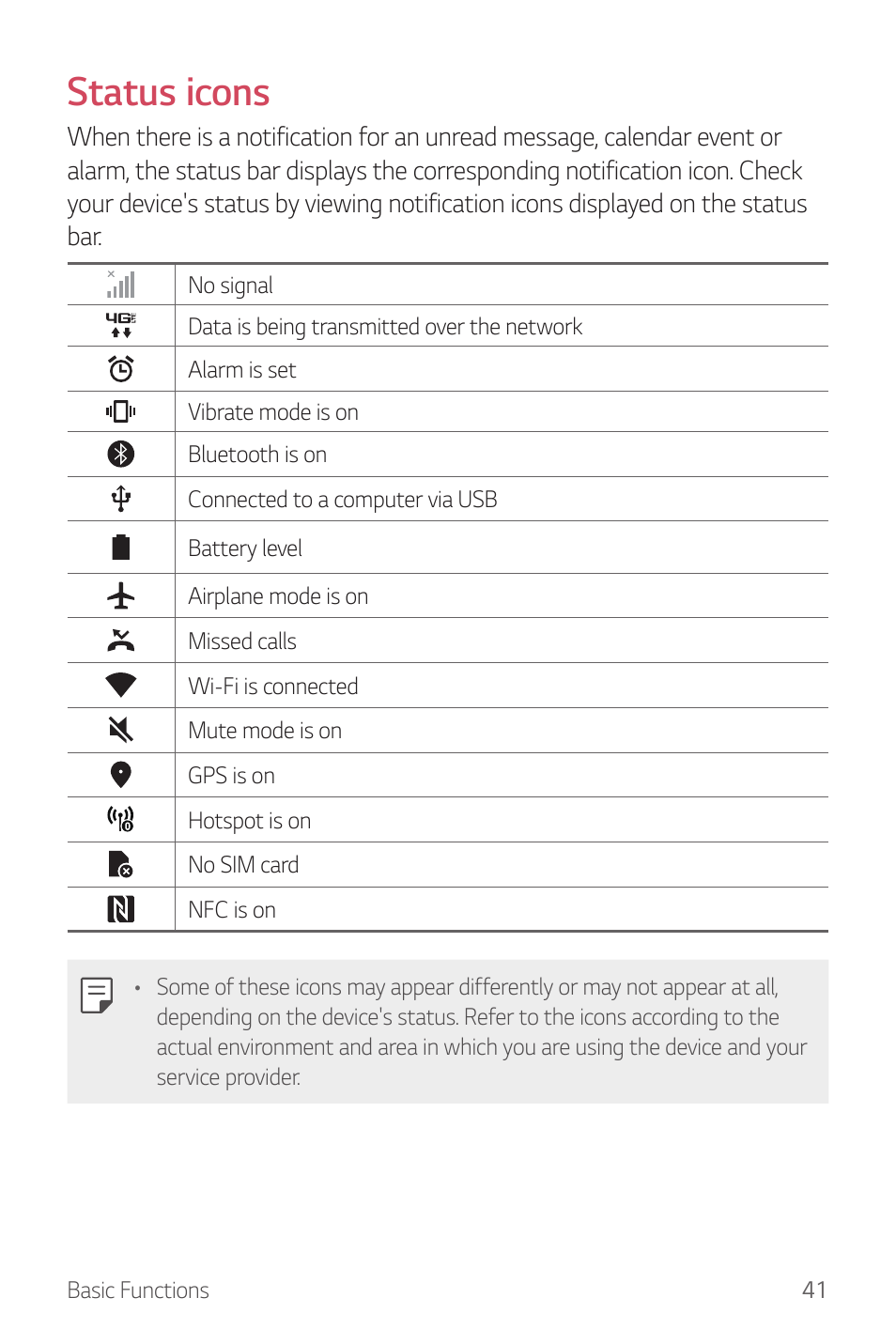 Status icons | LG G6 H872 User Manual | Page 42 / 183
