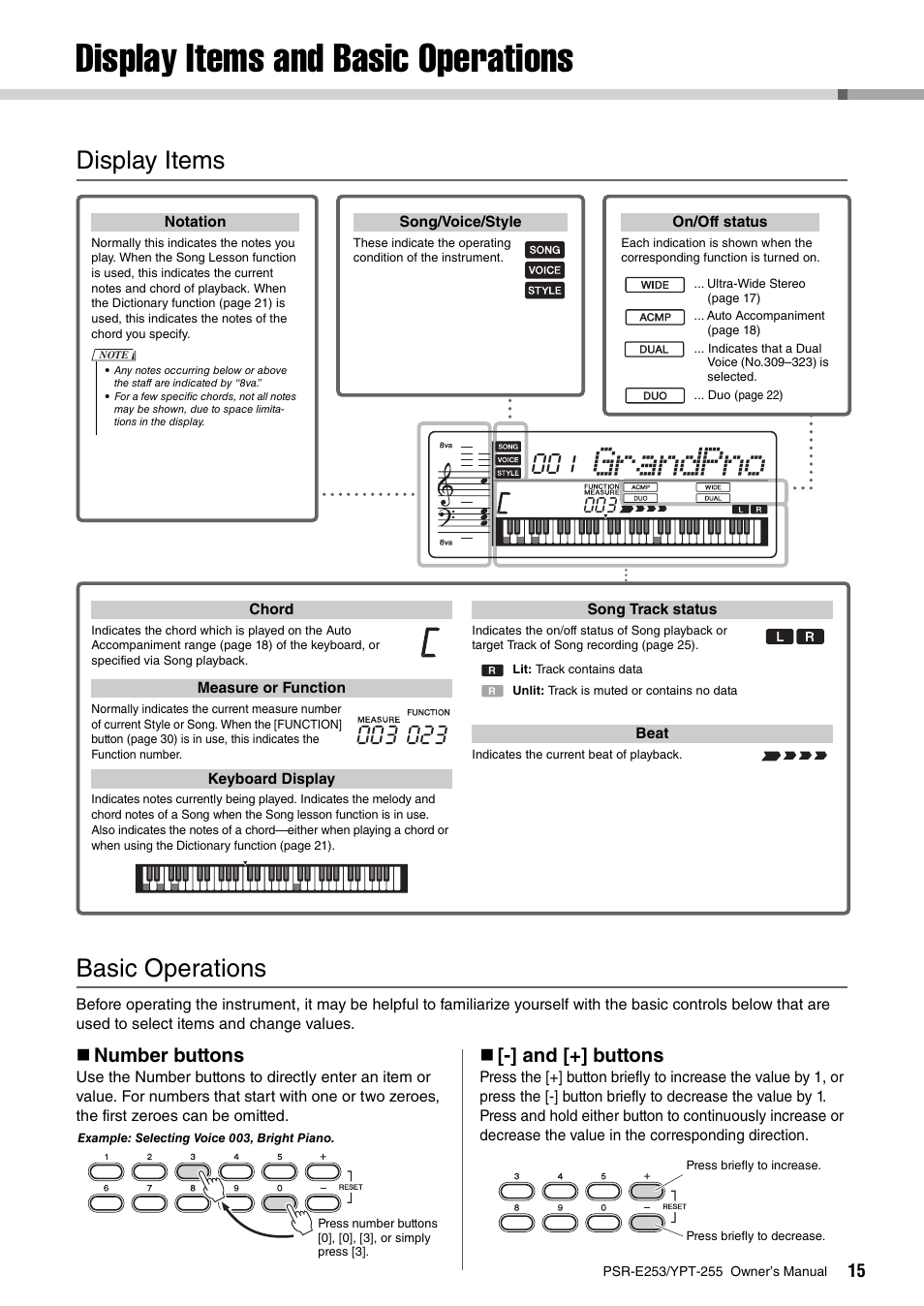 Display items and basic operations, Display items, Basic operations | Display items basic operations, Grandpno, Number buttons, And [+] buttons | Yamaha PSR-E253 User Manual | Page 15 / 48