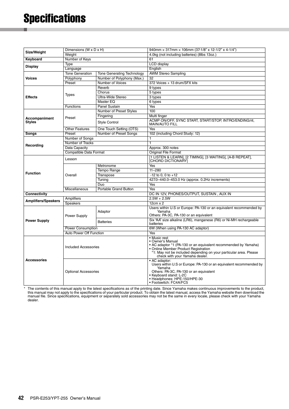 Specifications | Yamaha PSR-E253 User Manual | Page 42 / 48
