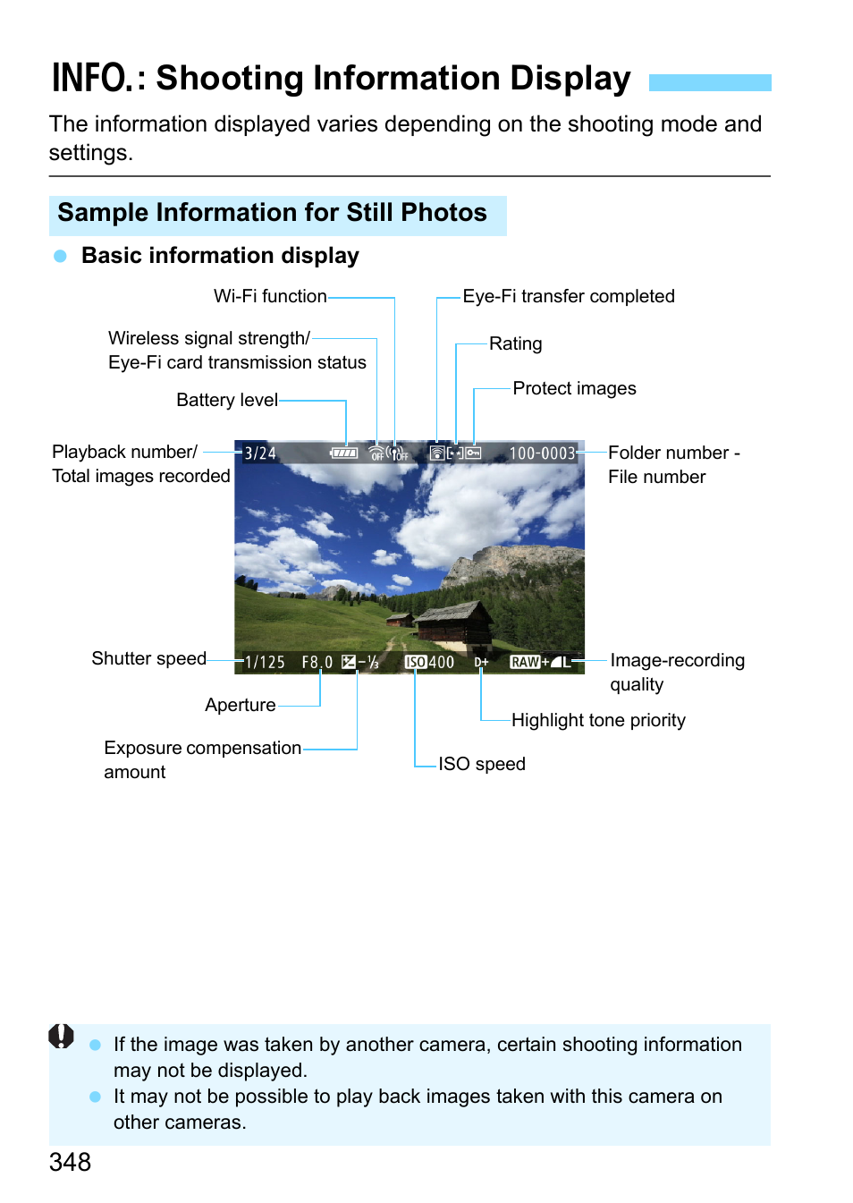 Shooting information display, B: shooting information display, Sample information for still photos | Canon EOS 80D User Manual | Page 348 / 526