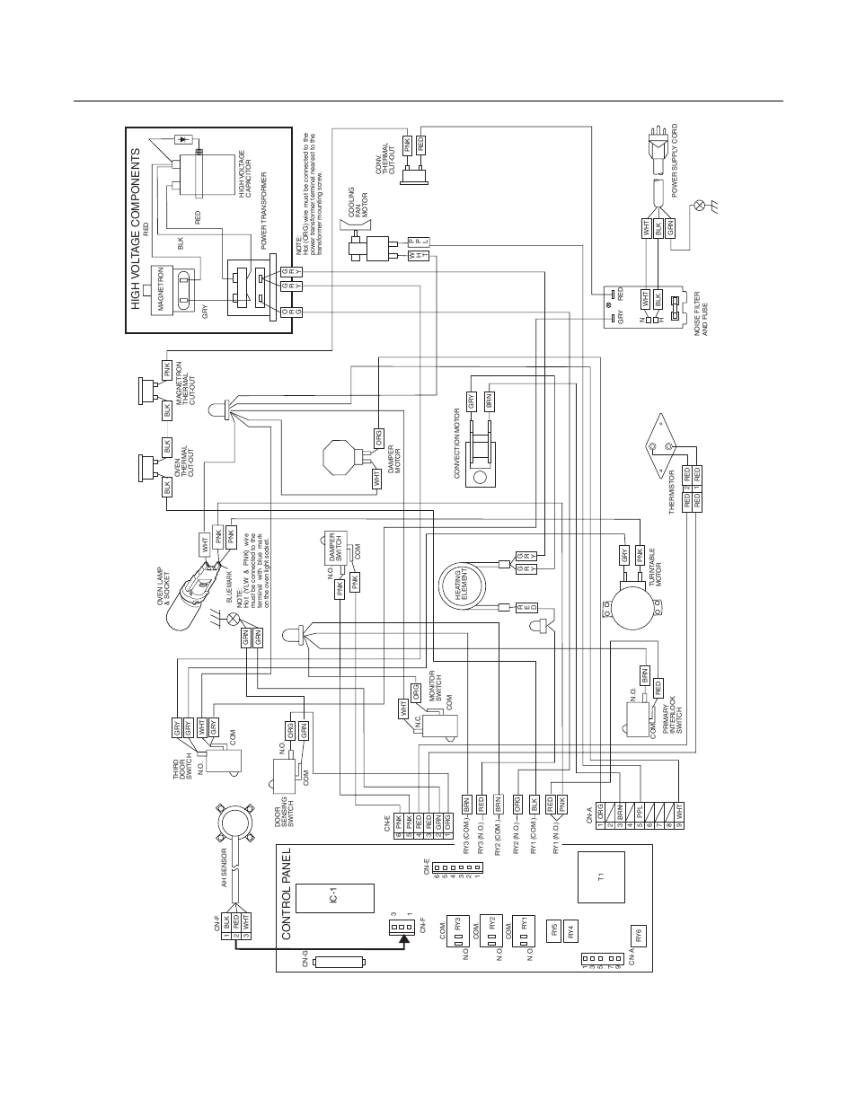 Contr ol p anel, High v o lt a ge components | Electrolux E30MO65GSSA User Manual | Page 8 / 8