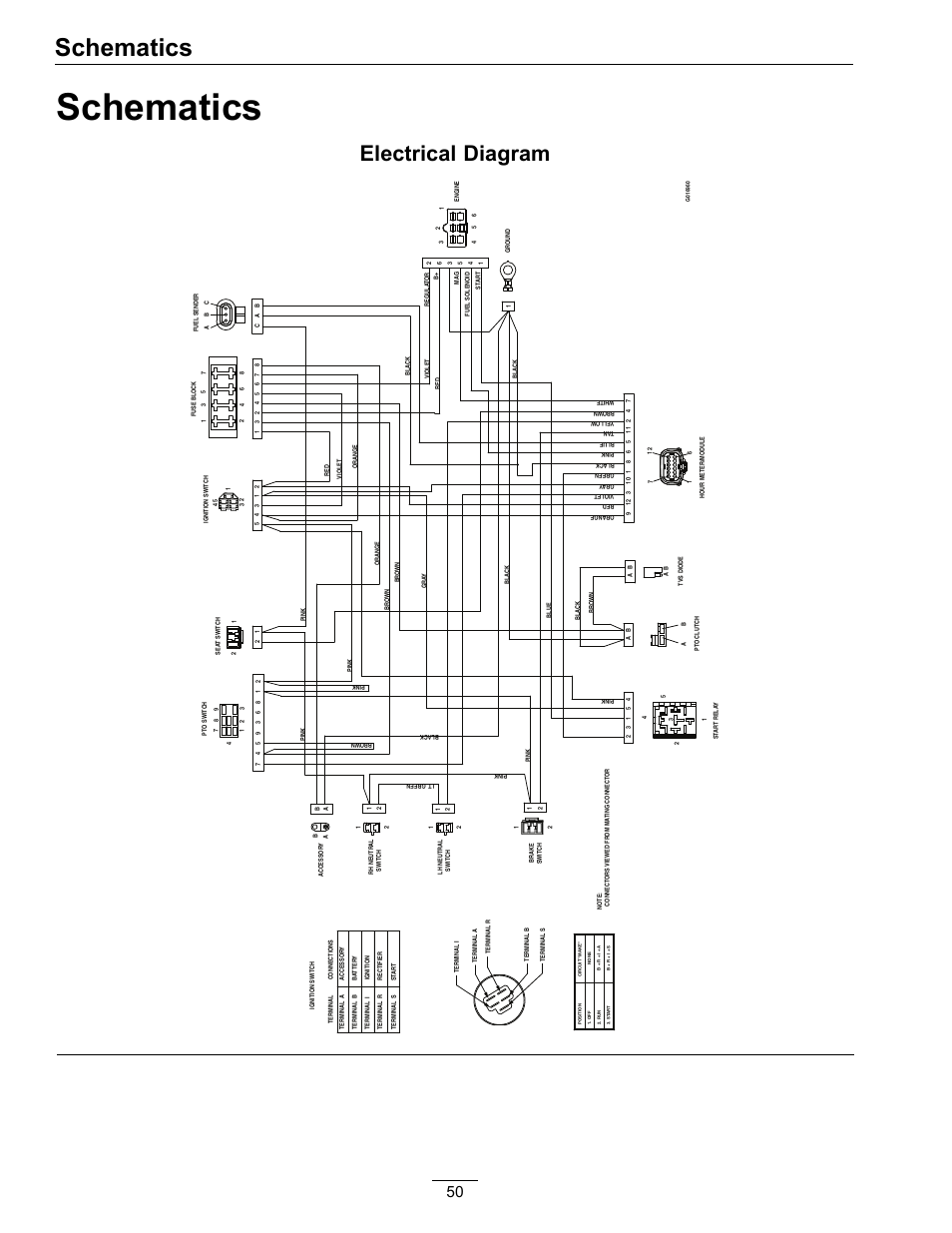 Schematics, Electrical diagram | Exmark lazer Z E-Series 312 User Manual | Page 50 / 60
